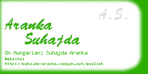 aranka suhajda business card